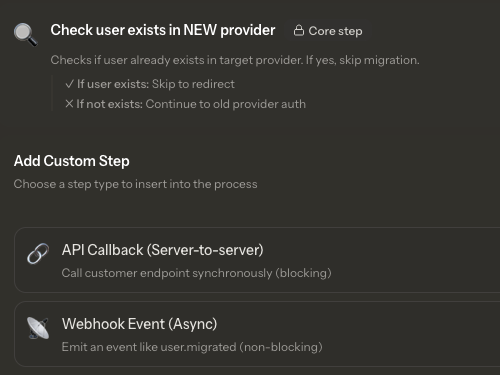 Integrate with your application