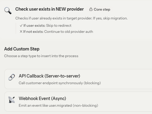 Integrate with your application