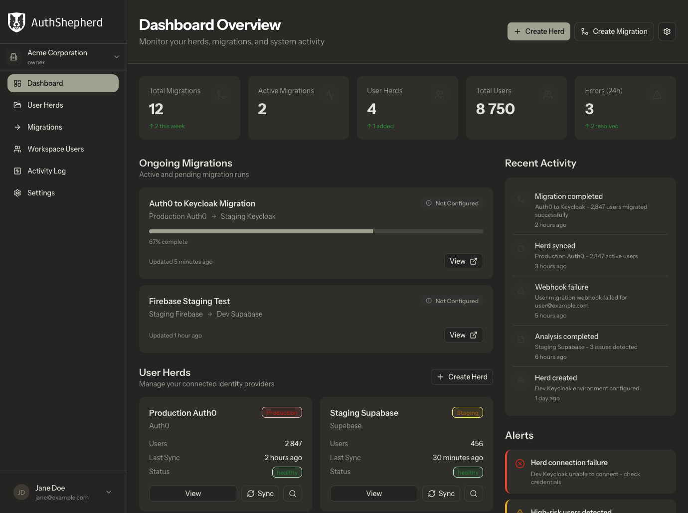 AuthShepherd Dashboard